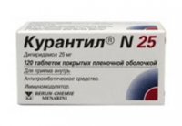 Курантил N 75 фото